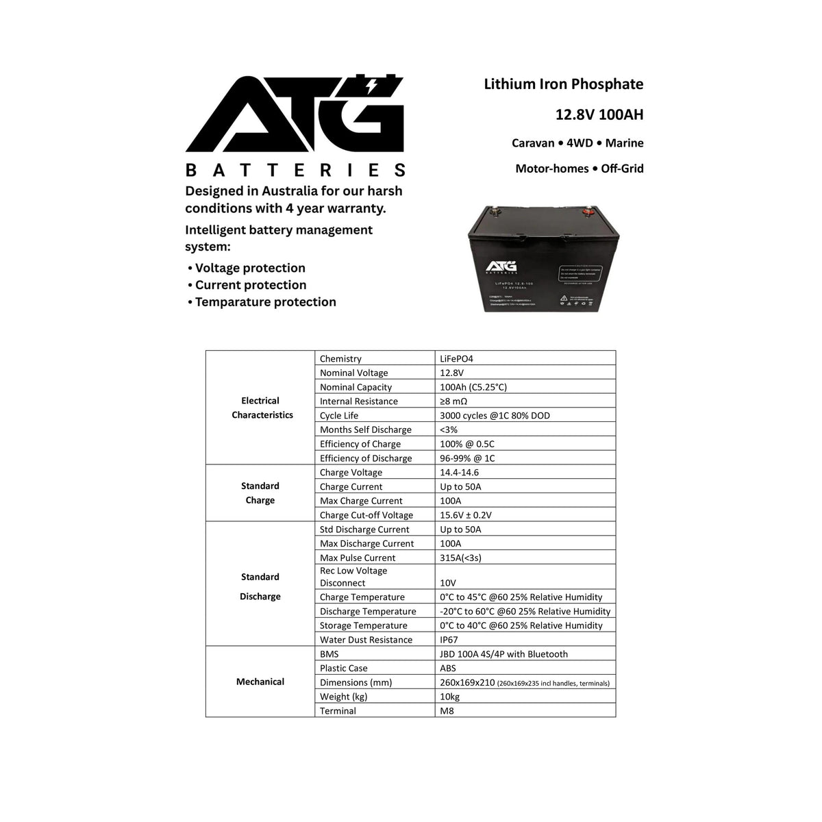 ATG Batteries 100AH 12V Lithium Iron Phosphate LiFePO4 Battery – gallery view 1