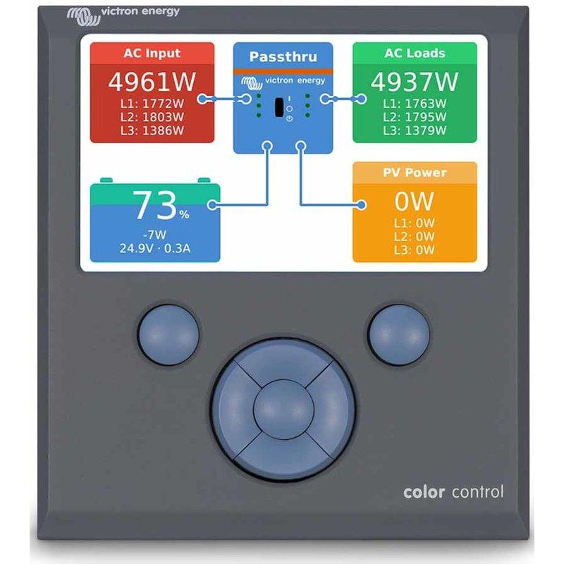 Color Control GX Remote Panel