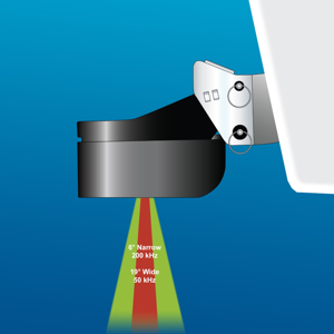Transom Mount