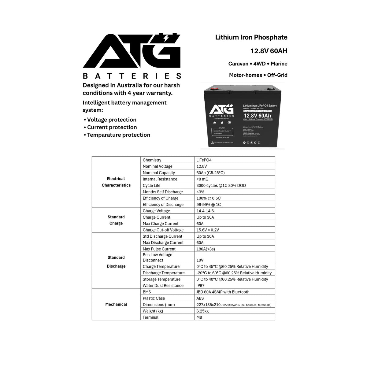 ATG 12V 67Ah lithium battery data sheet
