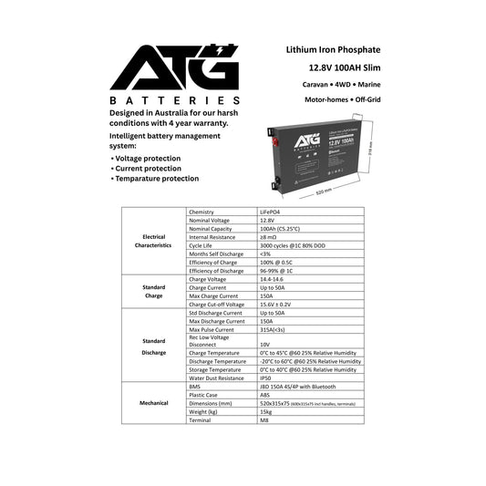 ATG 12V 100Ah slim lithium battery data sheet