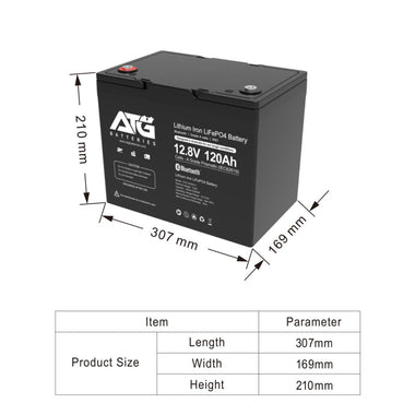 ATG Batteries 120AH 12V Lithium Iron Phosphate LiFePO4 Battery – main product image