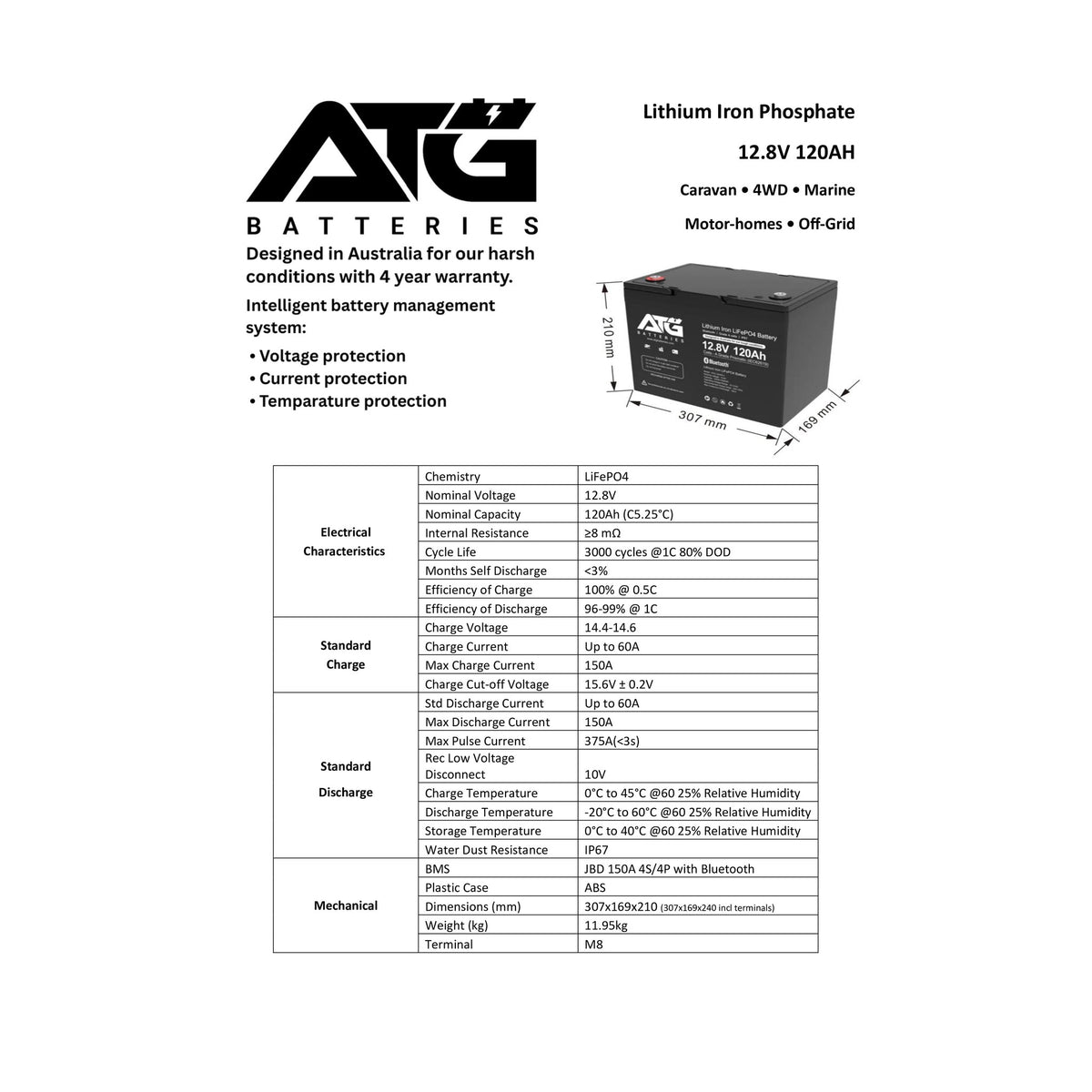 ATG Batteries 120AH 12V Lithium Iron Phosphate LiFePO4 Battery – gallery view 1