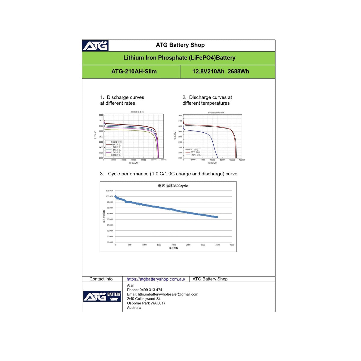 210AH Slimline 12V Lithium Battery w/bluetooth – gallery view 3