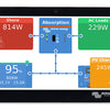 GX Touch 50 Display for Cerbo GX