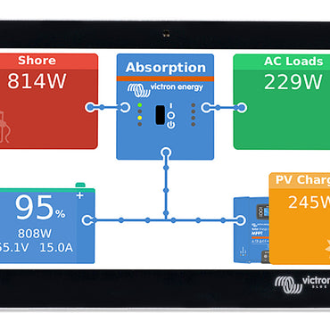 GX Touch 50 Display for Cerbo GX