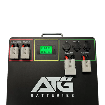 ATG 105AH Bonza Portable Lithium Box V3