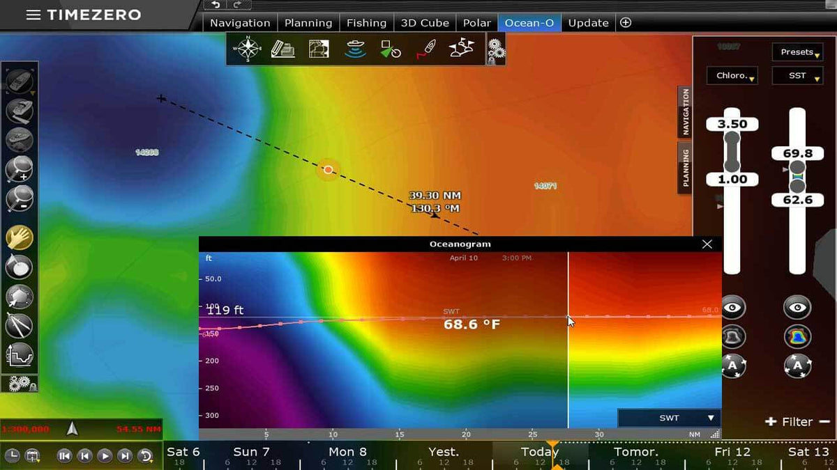 TZ Professional Ocean-O oceanogram window showing the water column along a line
