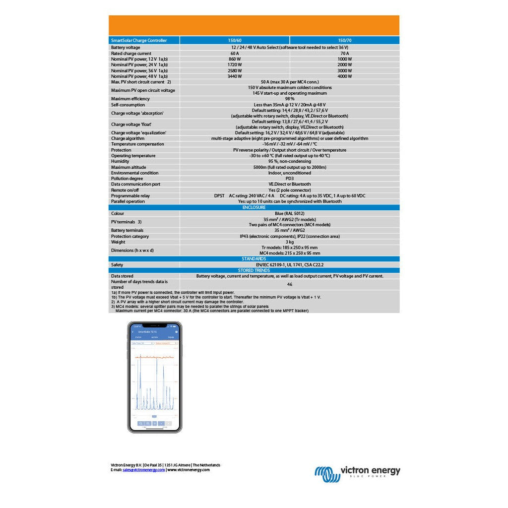 Victron Smartsolar Mppt 150/60 Tr – gallery view 3